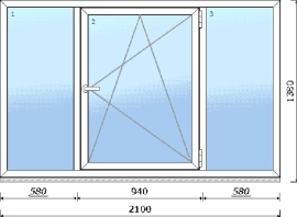 PVC aknad uksed Poolast